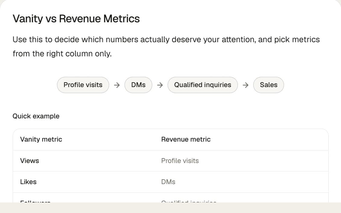 The Vanity vs Revenue Metrics framework, embedded inside a lesson